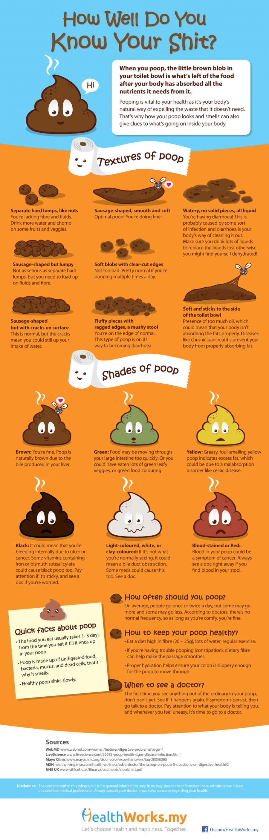 Know What Your Poop Says About Your Health - Infographic