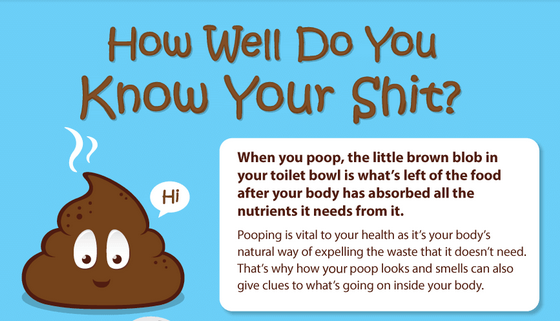 Know What Your Poop Says About Your Health – Infographic