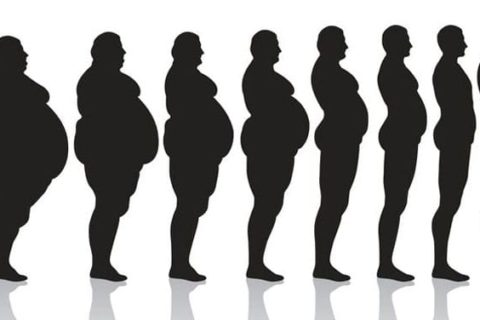 How to lose pounds within a week